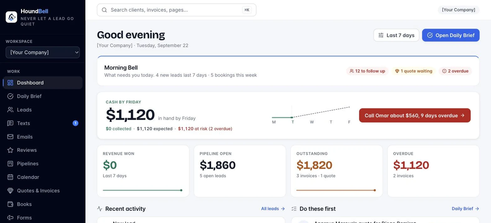 The HoundBell dashboard in light mode: revenue cards, 7-day chart and latest leads