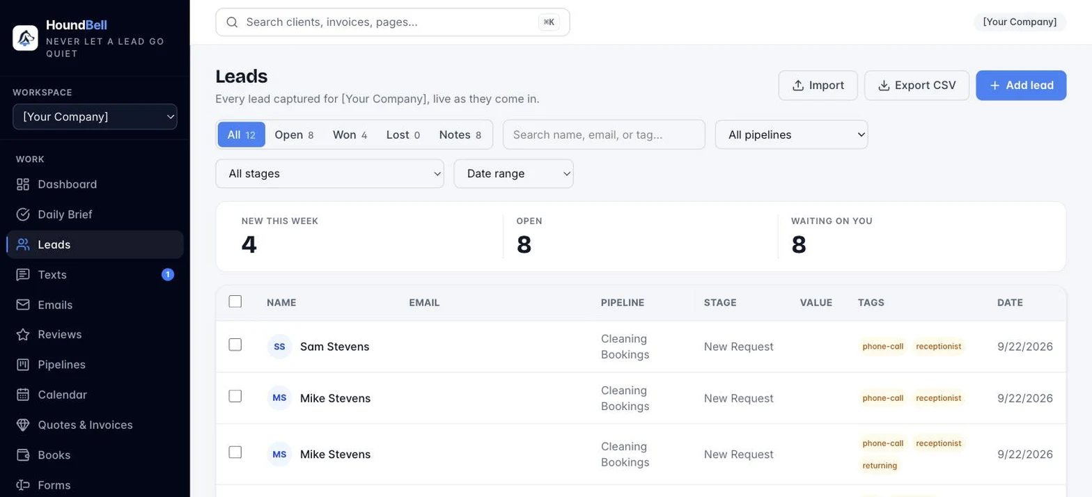 The HoundBell Leads page with new requests and their sources