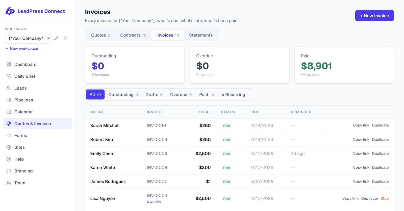 The HoundBell invoices screen showing paid, overdue and recurring invoices