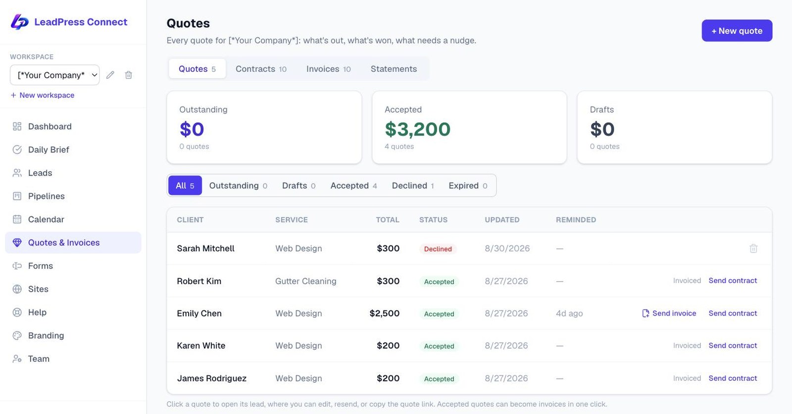 Best Landscaping CRM in 2026: 6 Options for Lawn and Landscape Companies