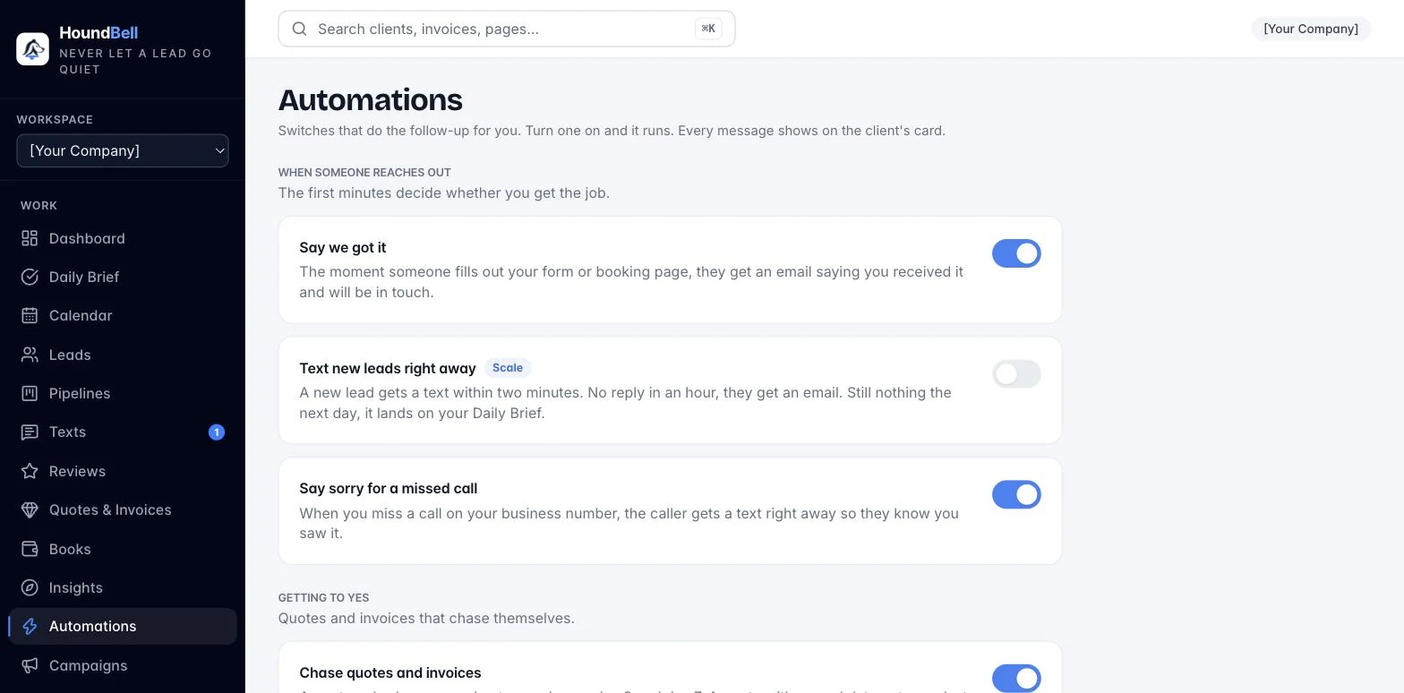 The Automations page in journey order: when someone reaches out, getting to yes, around the visit