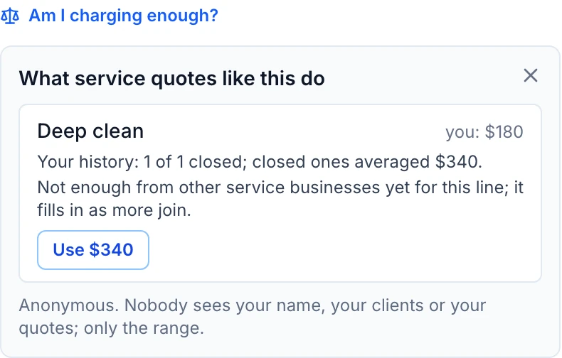 The Am I charging enough panel on a quote line: your history, the trade's range, and a Use price button