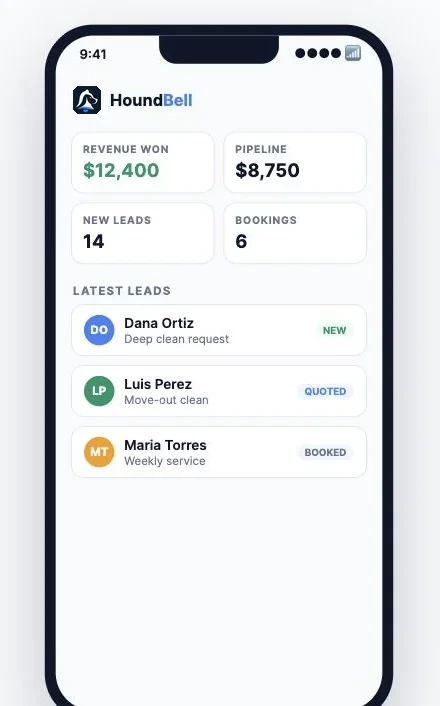 The HoundBell dashboard running full screen on a phone, showing leads and revenue