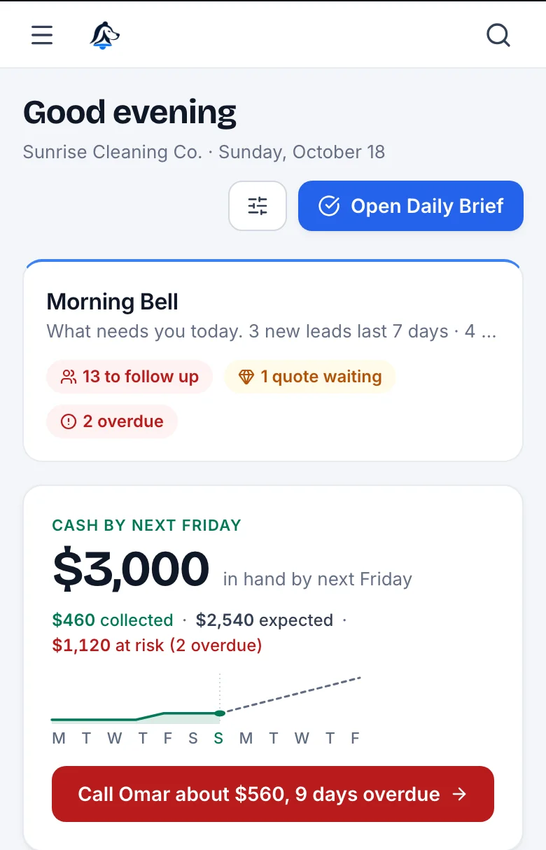 The dashboard on a phone: Morning Bell, cash by next Friday, and the one call to make